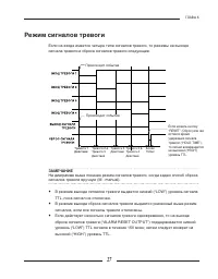 Страница 34