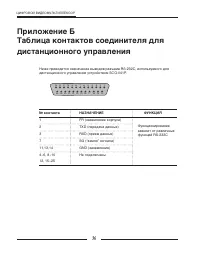 Страница 43