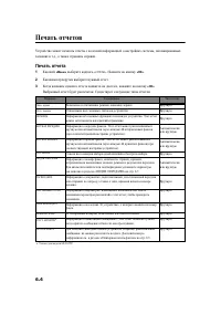 Страница 41
