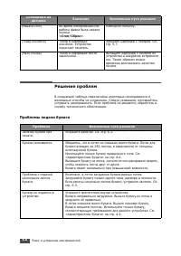 Страница 86