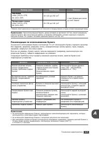 Страница 93