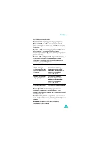 Страница 160