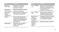 Страница 47