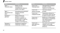 Страница 42