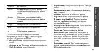 Страница 101