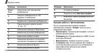Страница 118