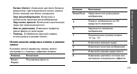 Страница 121