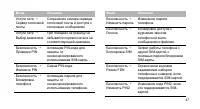 Страница 50
