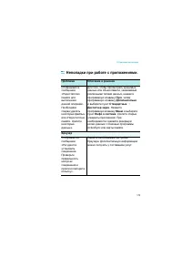 Страница 172