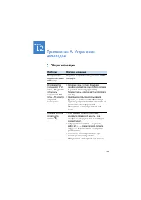 Страница 158