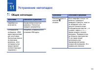 Страница 133