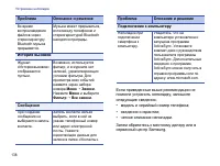 Страница 140