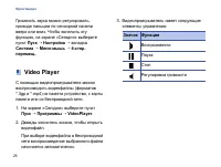 Страница 28