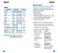 Страница 53