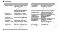 Страница 47
