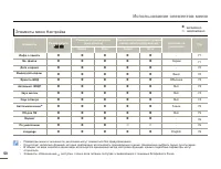 Страница 50