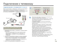 Страница 77