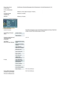 Страница 71