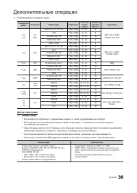 Страница 38