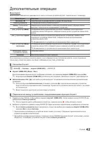 Страница 42