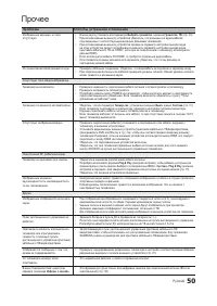 Страница 50