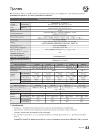 Страница 53