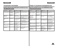 Страница 117