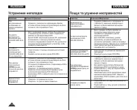 Страница 120