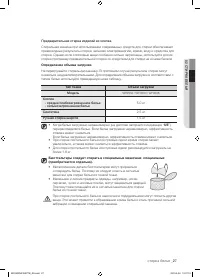 Страница 27