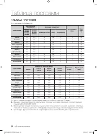 Страница 32