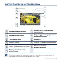 Страница 31