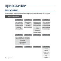 Страница 76