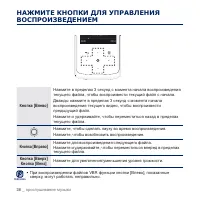 Страница 36