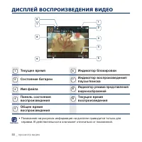 Страница 50
