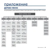 Страница 83