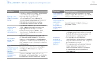 Страница 81