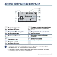 Страница 37