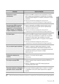 Страница 63