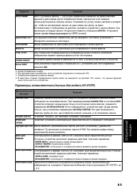 Страница 48