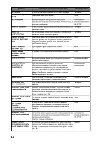 Страница 65