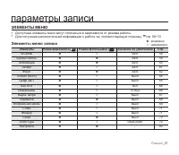 Страница 63