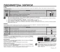 Страница 77