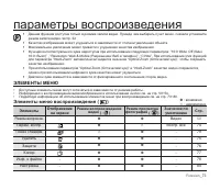 Страница 79