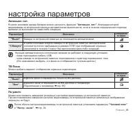 Страница 94