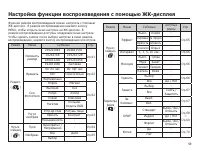 Страница 60