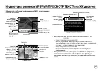 Страница 86