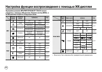 Страница 89