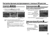Страница 90