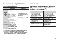 Страница 92
