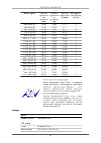 Страница 85
